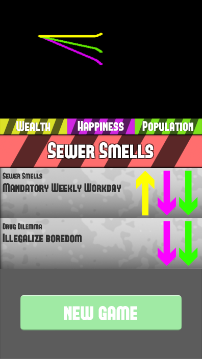 End screen 2: Animation of enacted laws and their consequences.