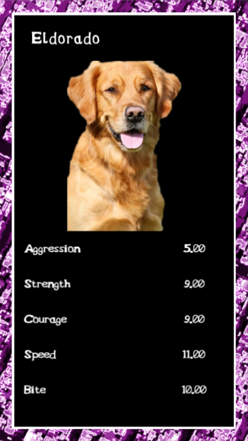 Dog statistics